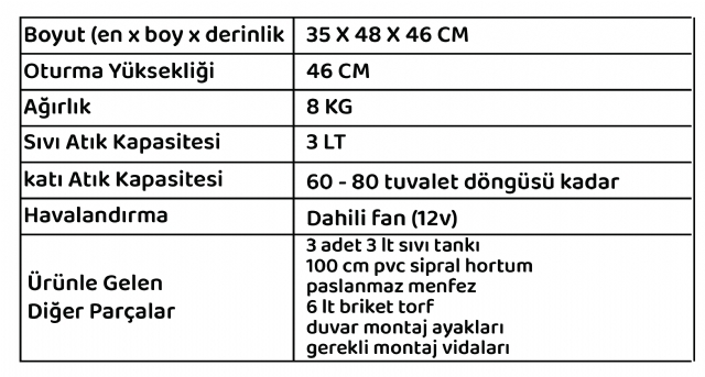 ATY Aqua Kompost Tuvalet