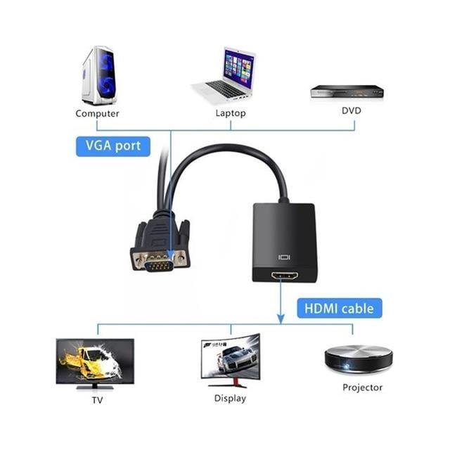 Fully G-537K VGA To HDMI Çevirici Adaptör 3.5 Mm Ses Girişli