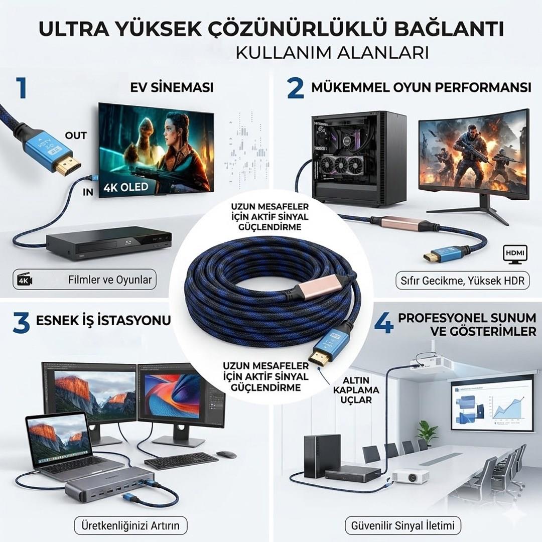 Powermaster PM-32806 Örgülü Chipsetli Çift Filtreli 40 Metre 4K HDMI 2.0 Görüntü Aktarım Kablosu