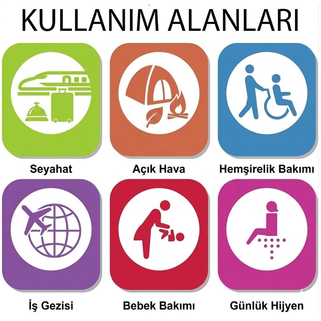 Sunup SN-37729 Pratik 21-25Mm Seyahat-Kamp Tipi 3'lü Tuvalet Temizlenme Taharet Nozzle