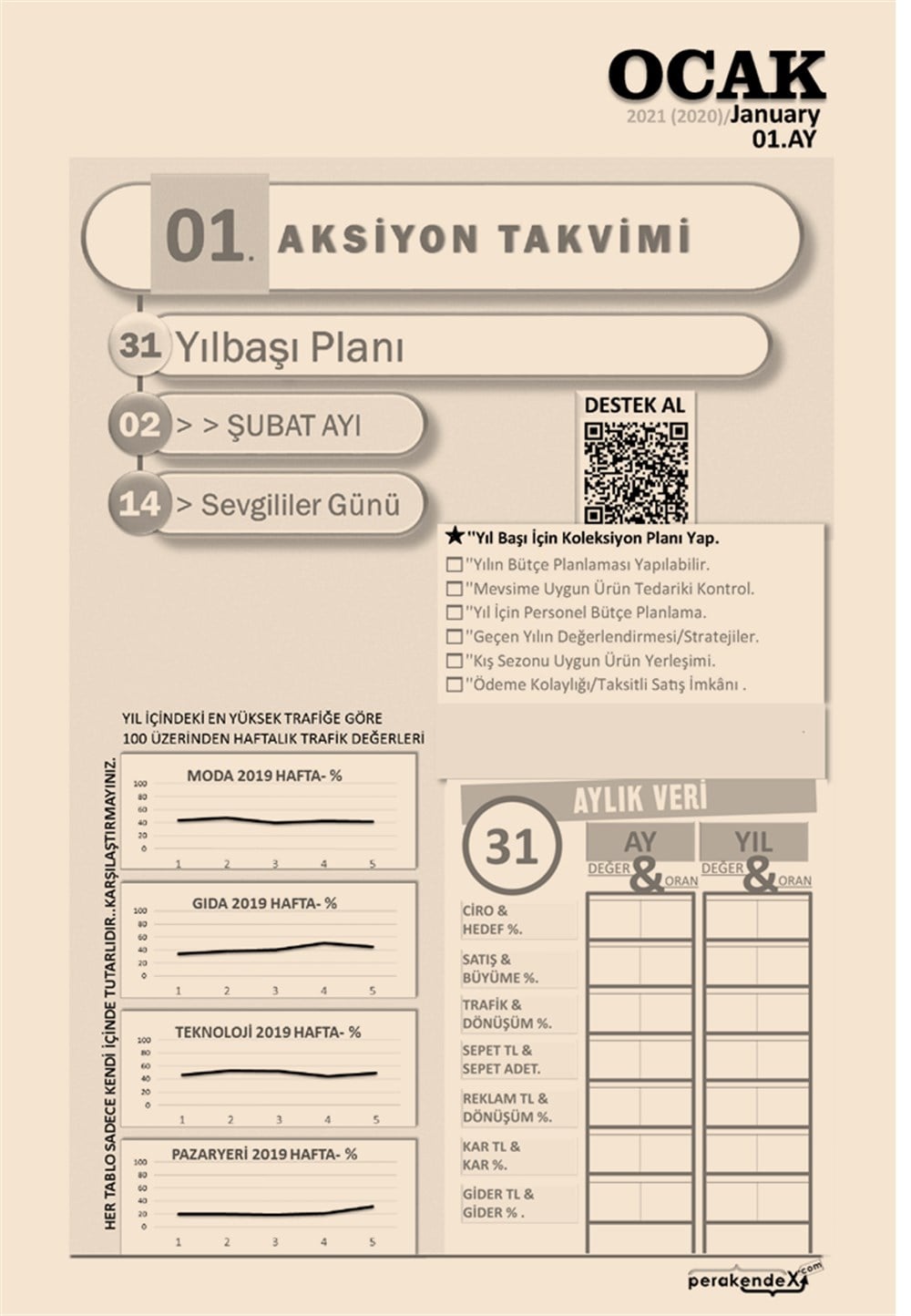 10 adet E-TİCARET YÖNETİM AJANDASI 2021 --Turuncu -Standart Boy - 12 AYLIKmağaza yönetim ajandası