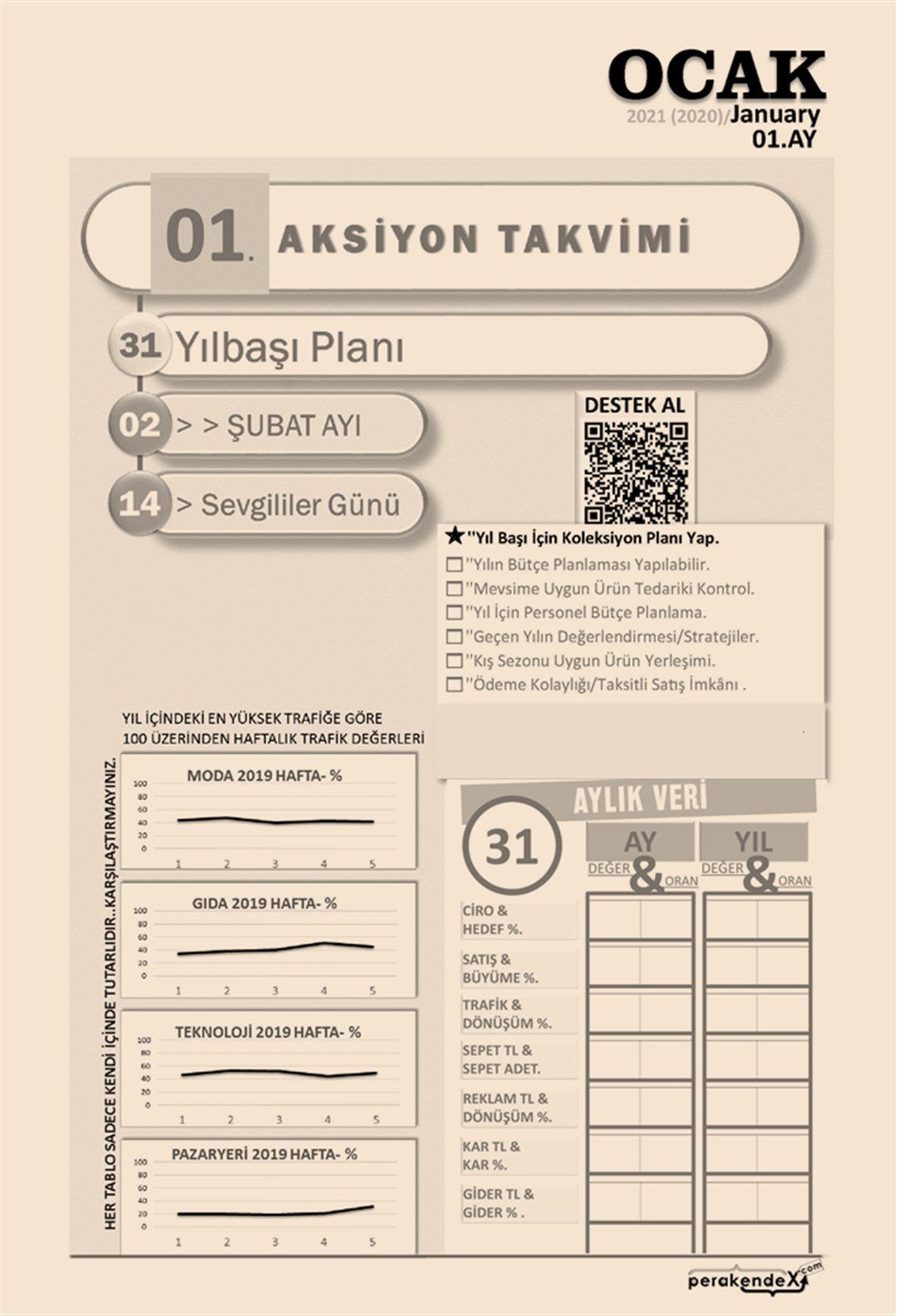 E-TİCARET YÖNETİM AJANDASI 2021 --Turuncu -Standart Boy - 12 AYLIKmağaza yönetim ajandası