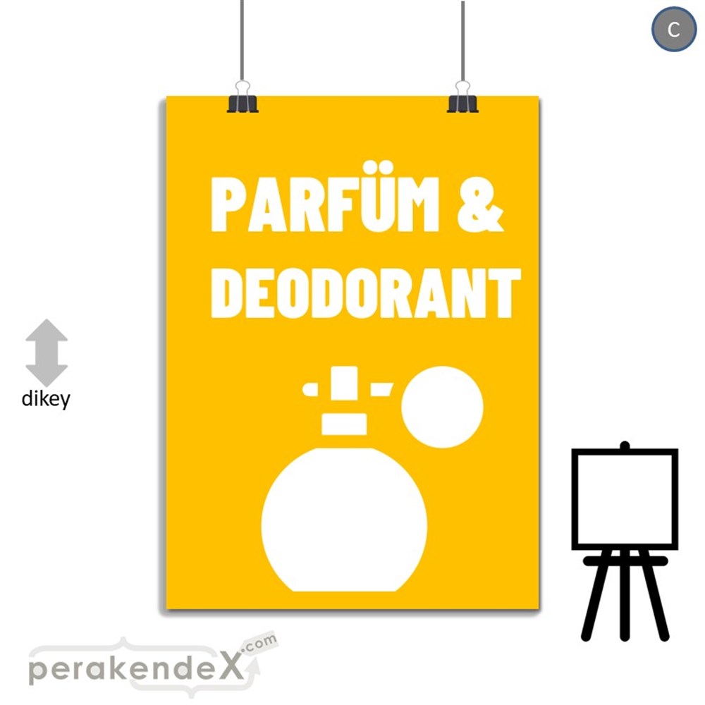 Parfüm Deodorant Çeşitleri SERT PLASTİK POSTER,  AFİŞ -dikdörtgen,tek yön baskısert plastik poster,  afiş
