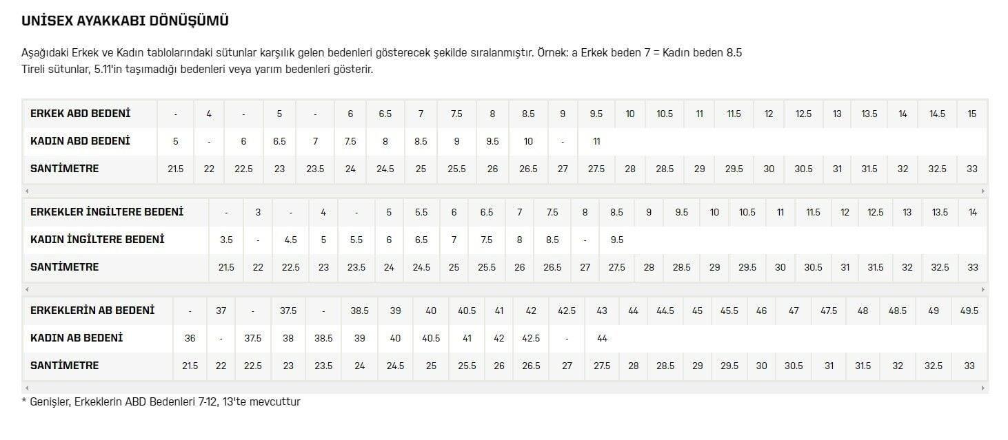 5.11 A/T TRAINER SIYAH/BEYAZ AYAKKABI