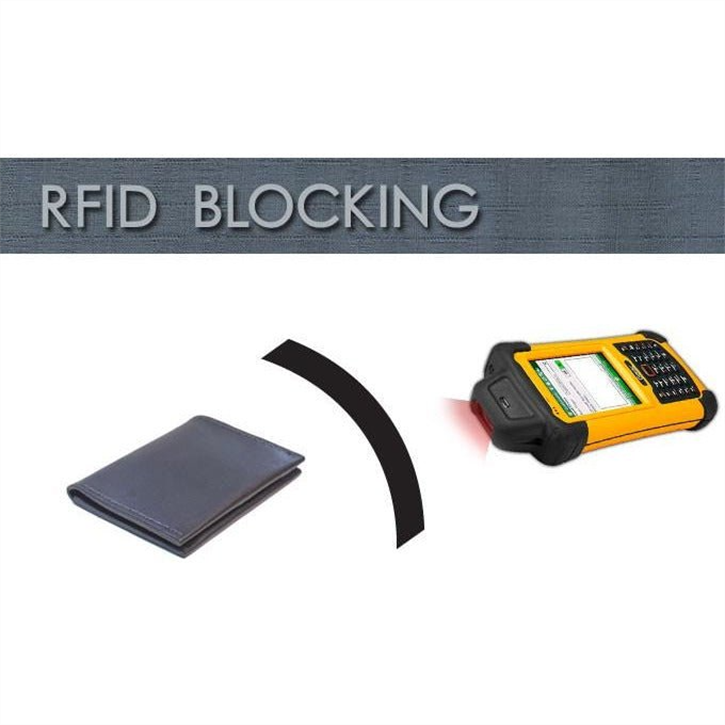 BiFold Deri Cüzdan   [RFID Blocking] 