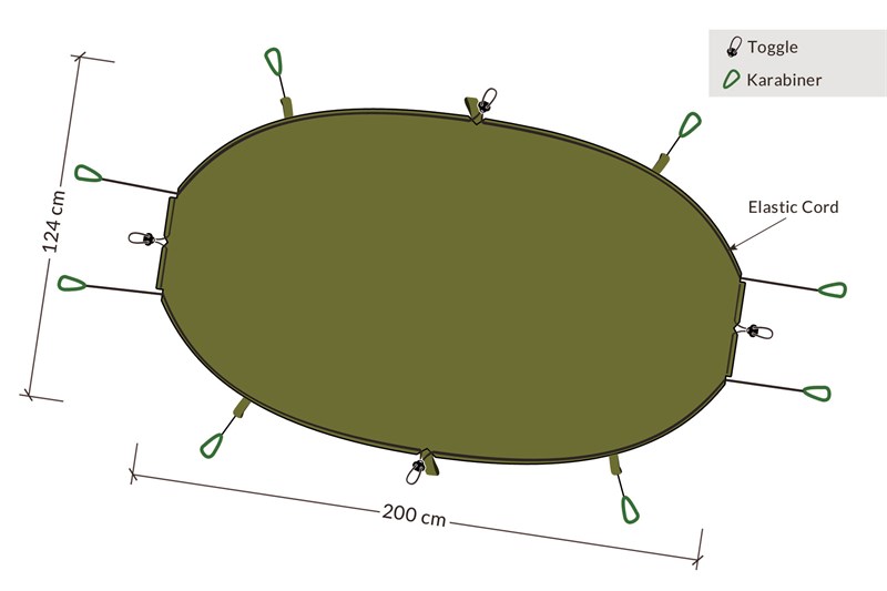 DD Underblanket - Olive Green