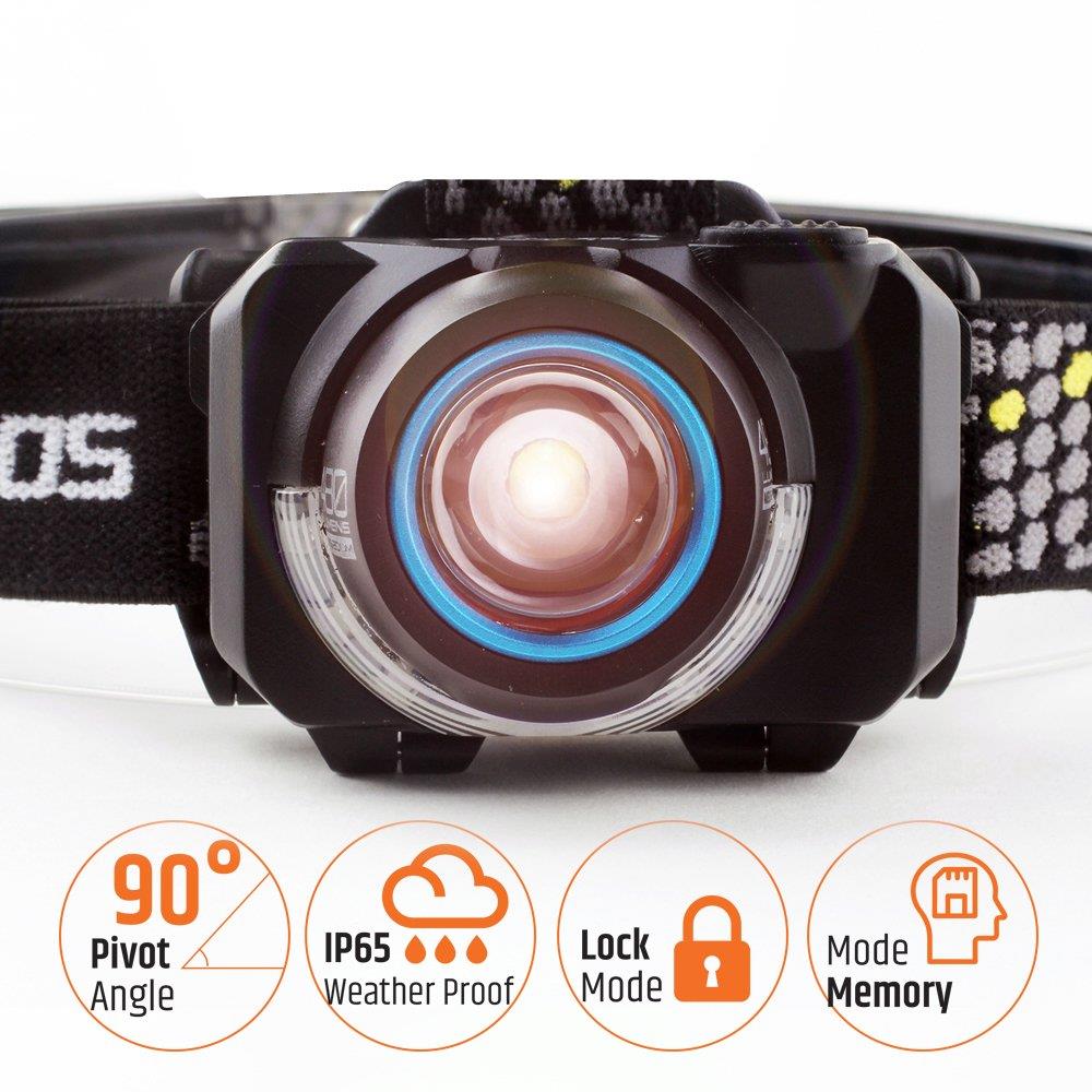 Evolite Eclipse 450 lm. IP65 Kafa Lambası