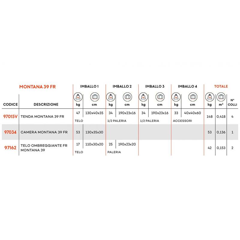 Ferrino Montana Afet Çadırı  39 M.5,1 X 7,80 FR