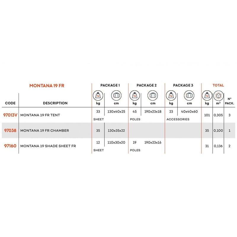 Ferrino Montana Afet Çadırı 19 M.5,1 X 3,85 FR