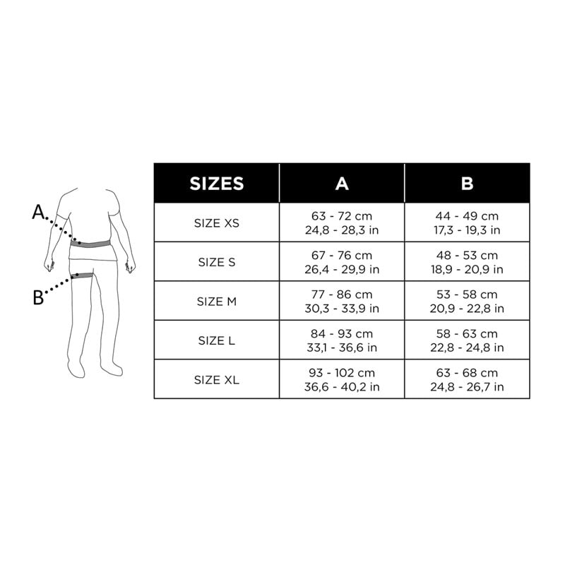 Grivel Trend Harness Tırmanış Emniyet Kemeri HATREBL