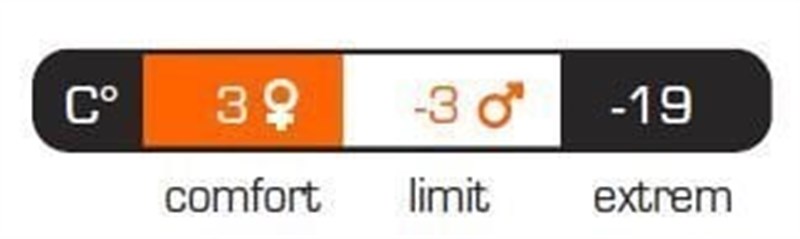 PINGUIN MISTRAL -19 JUNIOR  UYKU TULUMU