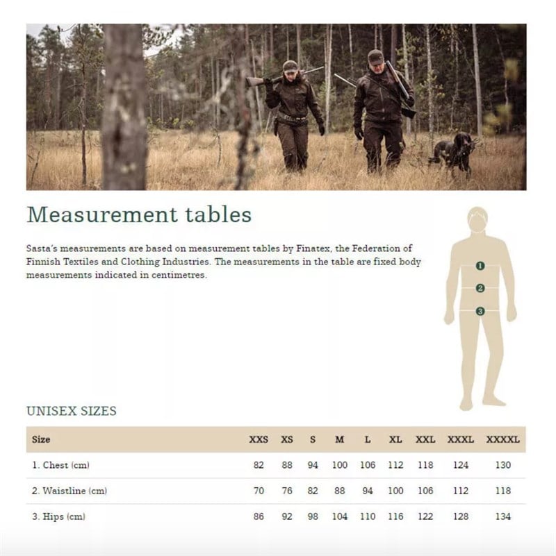 Sasta Peski Ventile Anorak