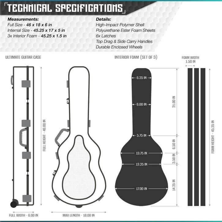 SAVIOR ULTIMATE GUITAR Tekli Tüfek Çantası (Mat Siyah)