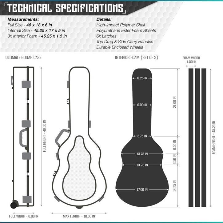 SAVIOR ULTIMATE GUITAR Tekli Tüfek Çantası (Mat Gri)
