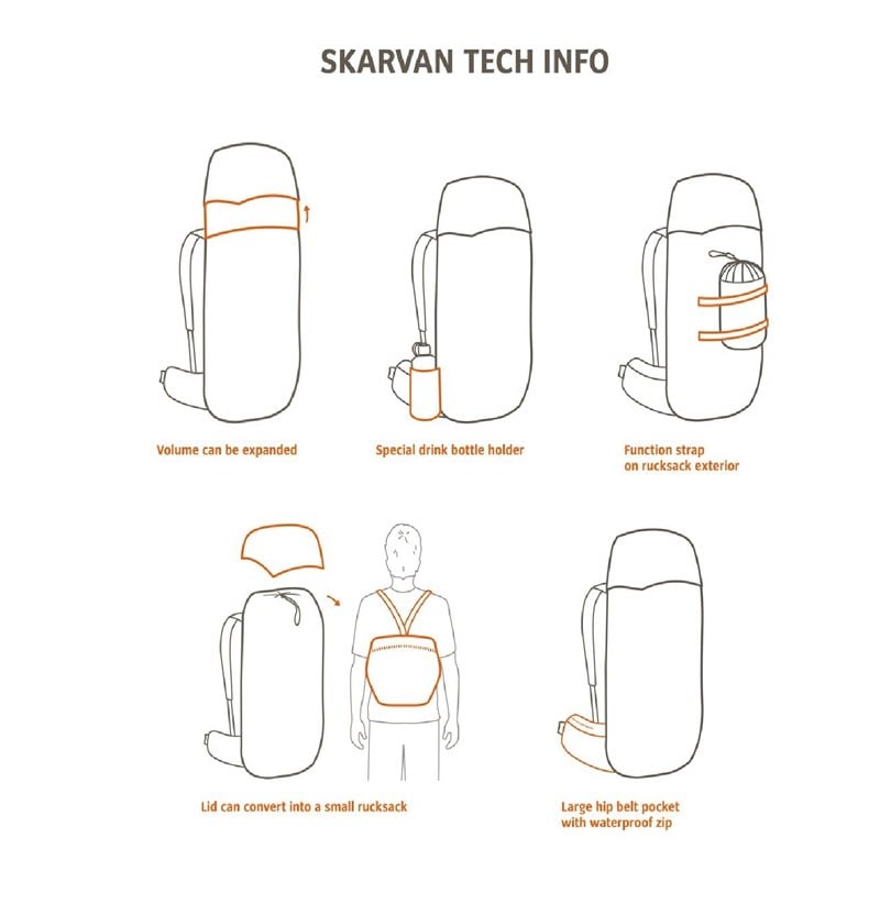 Vaude Skarvan 90+20 Litre XL Sırt Çantası 12676
