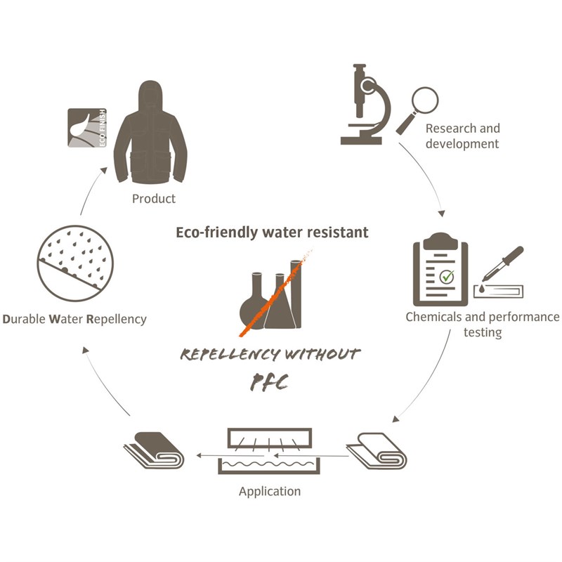 Vaude Travel 60 Çekçekli Seyahat Çantası 15822