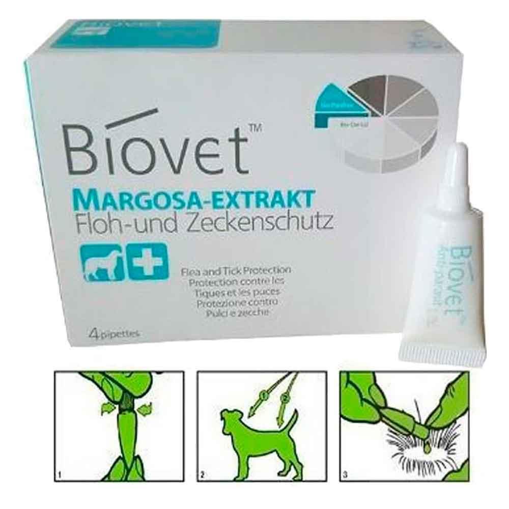 Biovet Bitkisel Orta Irk Köpek Pire Kene Damlası 4'Lü 6937082505915 Amazon Pet Center