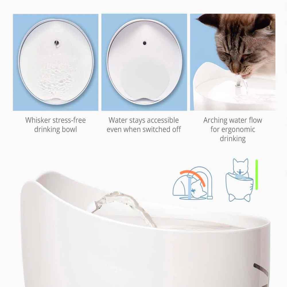 Catit Pixi Fountain Çelik Hazneli Kedi Köpek İçin Otomatik Su Kabı 2 Lt 022517437209 Amazon Pet Center