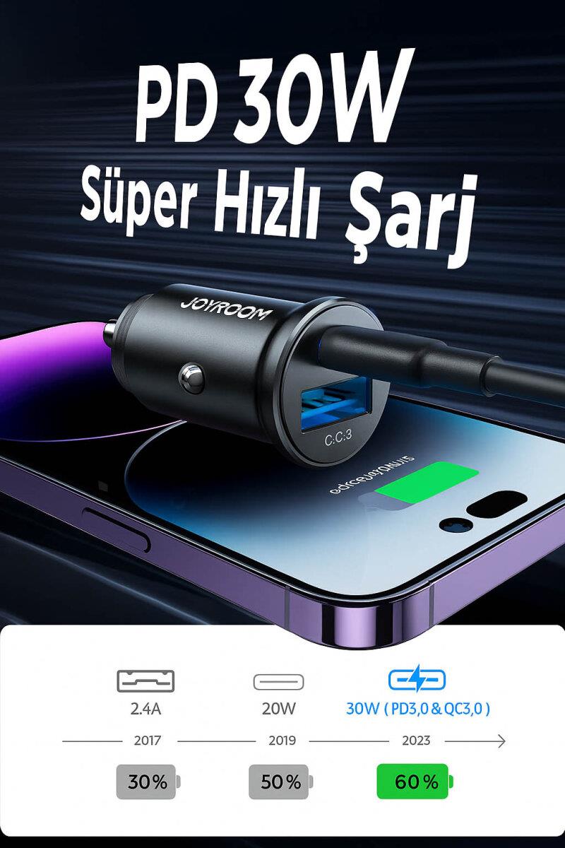 JOYROOM JR-CCN05 30W A+C MINI METAL CAR CHARGER