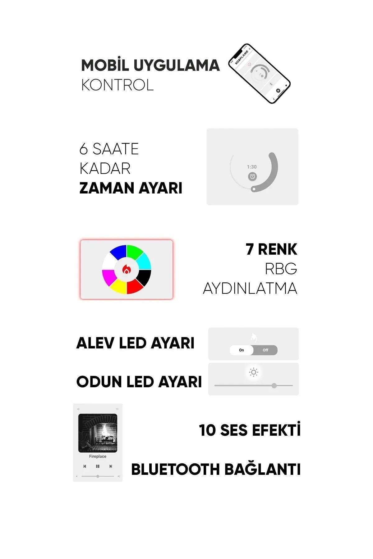 Korcam 80 Isıtmasız Elektrikli Şömine