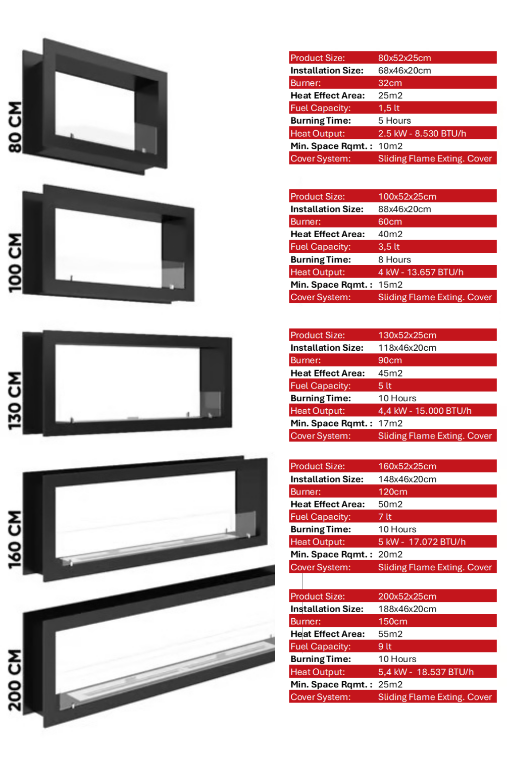 Korflame 100cm Double-Sided Wall-Mounted Bioethanol Fireplace Insert