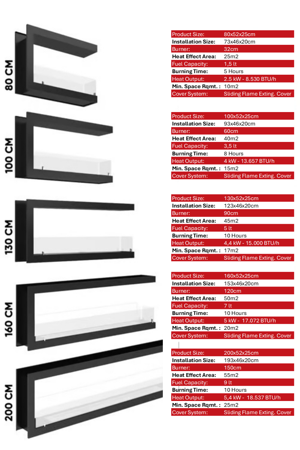 Korflame Epi 160 Cm Bioetanol Şömine