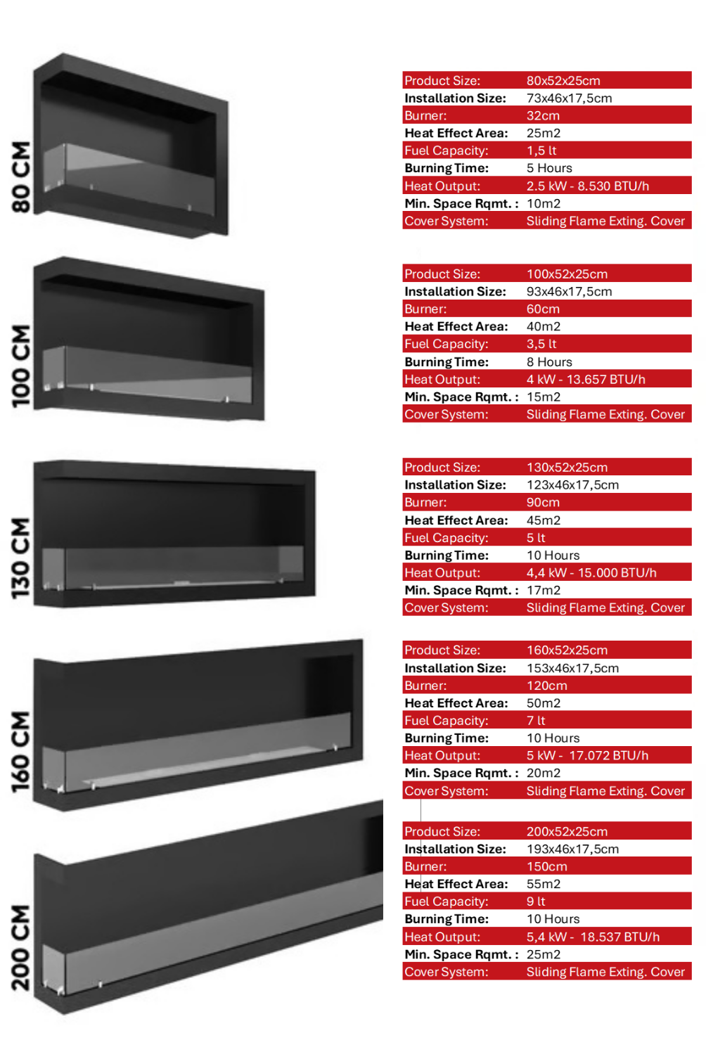 Korflame 160cm Left-Side Open Wall-Mounted Bioethanol Fireplace Insert