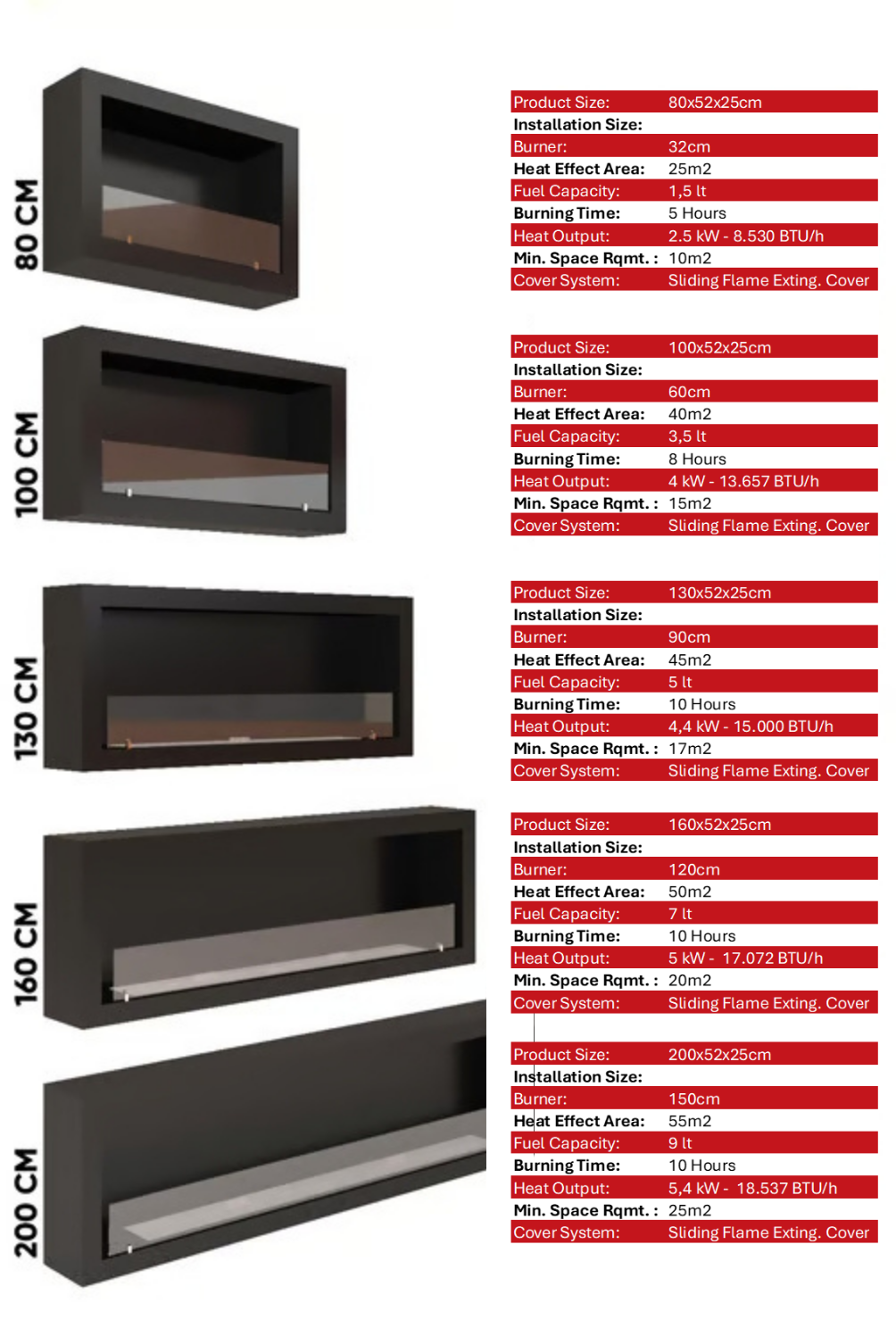 Korflame Hanged 130 Cm Bioethanol Fireplace