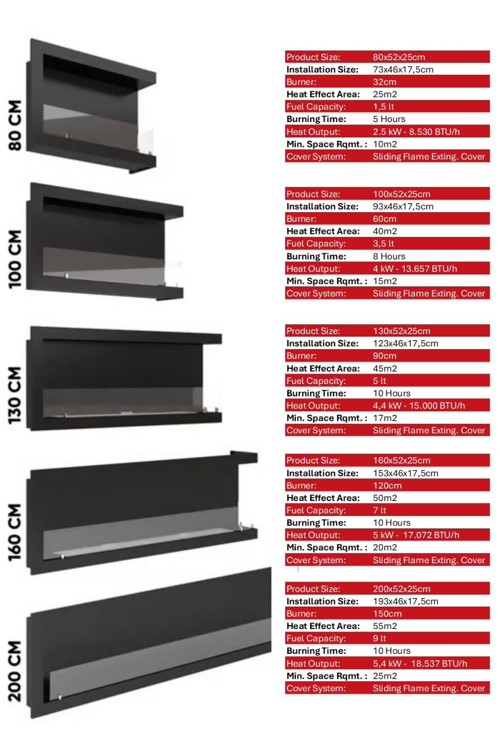 Korflame Right Open 100 Cm Bioethanol Fireplace