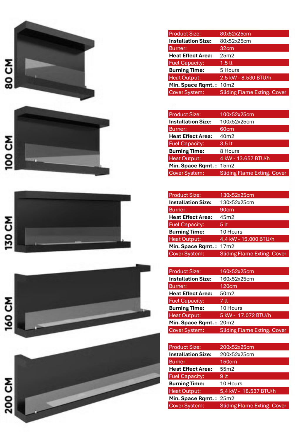 Korflame U Type 160 Cm Bioethanol Fireplace