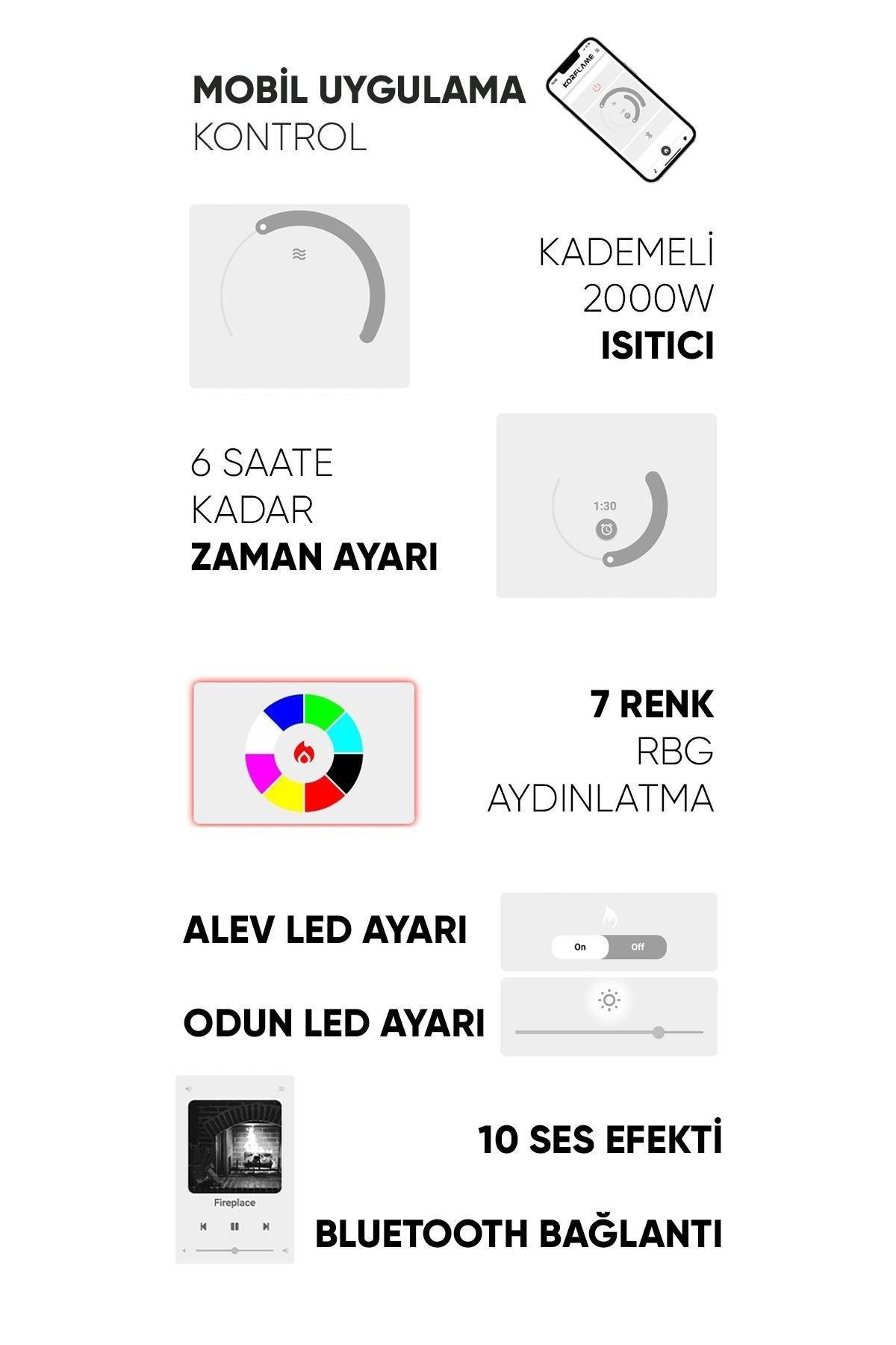 Korvista - 100 cm Üç Açık Şömine