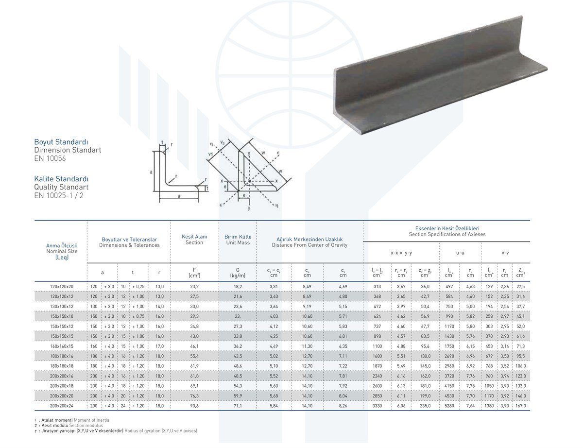 KöşebentYolbulan Köşebent Demir