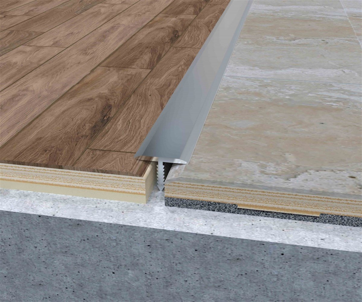 Mobilya GurubuTesay Parlak Alüminyum (T) Profil Parlak