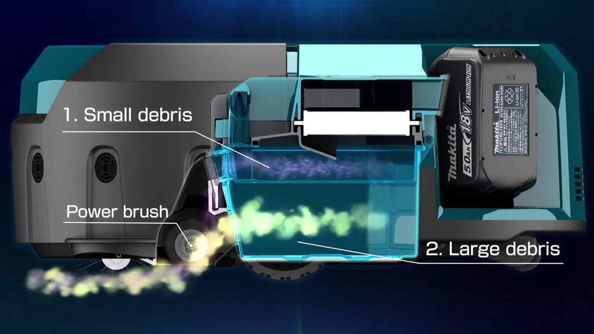SüpürgelerMakita Süpürge Oto Akülü  Lityum 18V (Sadece Alet)