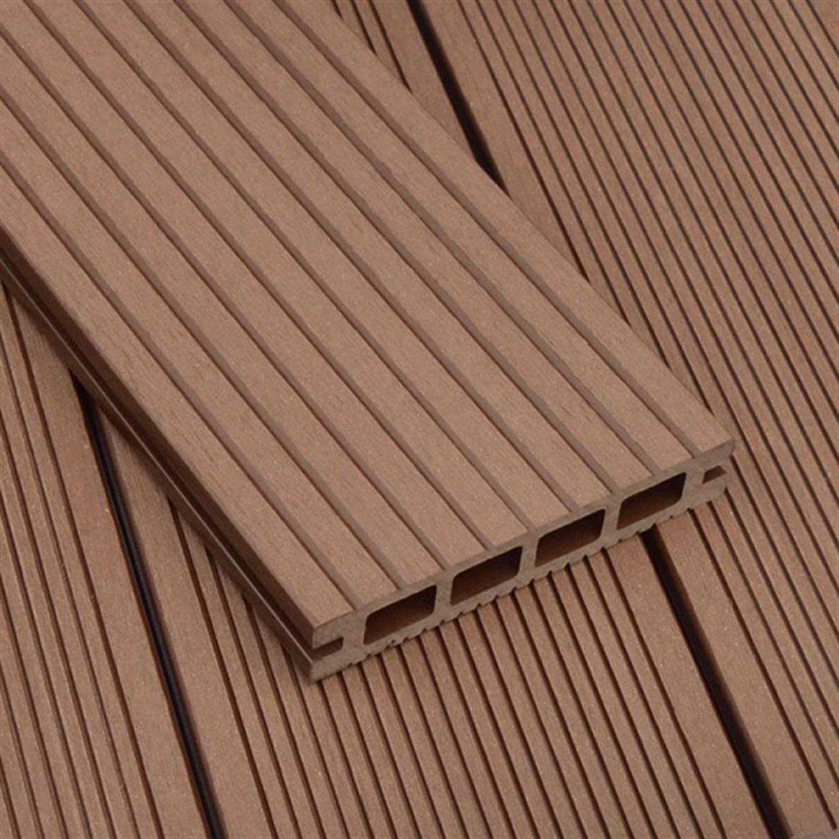 Yer/Duvar/Tavan DöşemeleriDecking WPC Profil 14.6X2.4X290CM