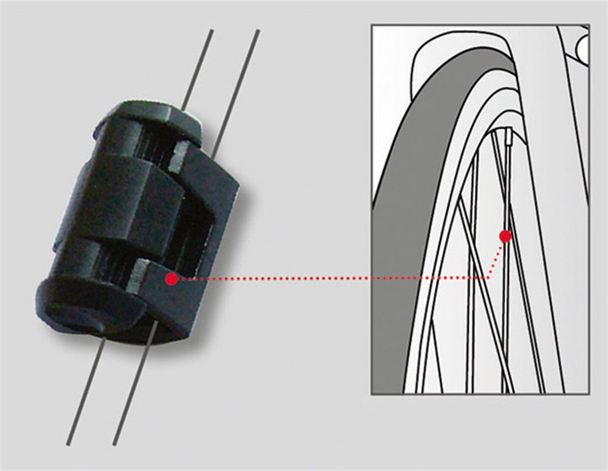 Yol BilgisayarıSigma Saat Bilgisayar Miknatisi
