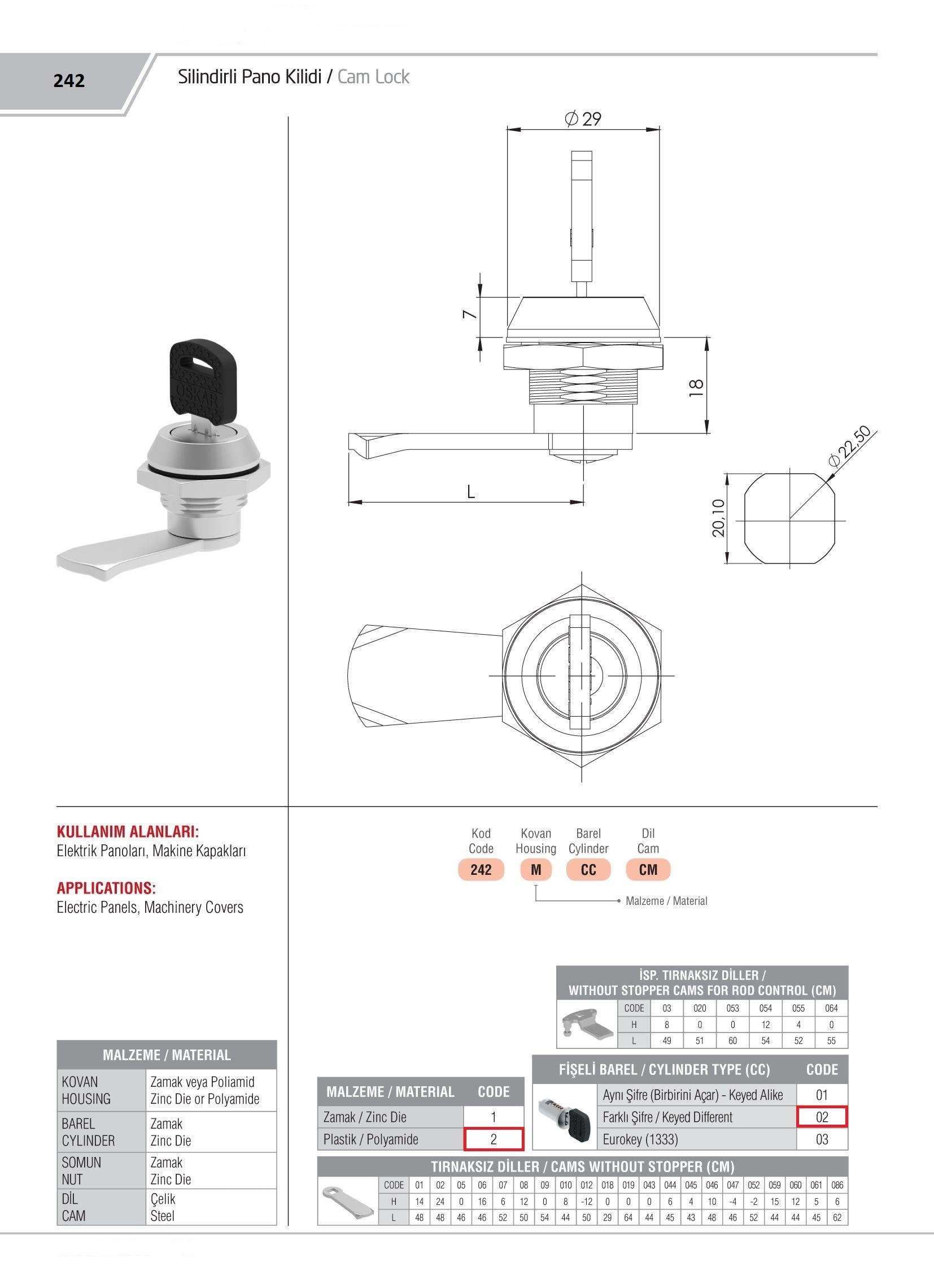 242.2.02.CM - Silindirli Pano Kilidi - Farklı Şifreli - Kovan Plastik ( Paslanmaz Toz Kapaklı ) - OSKAR - Kilit - Silindirli Pano Kilidi