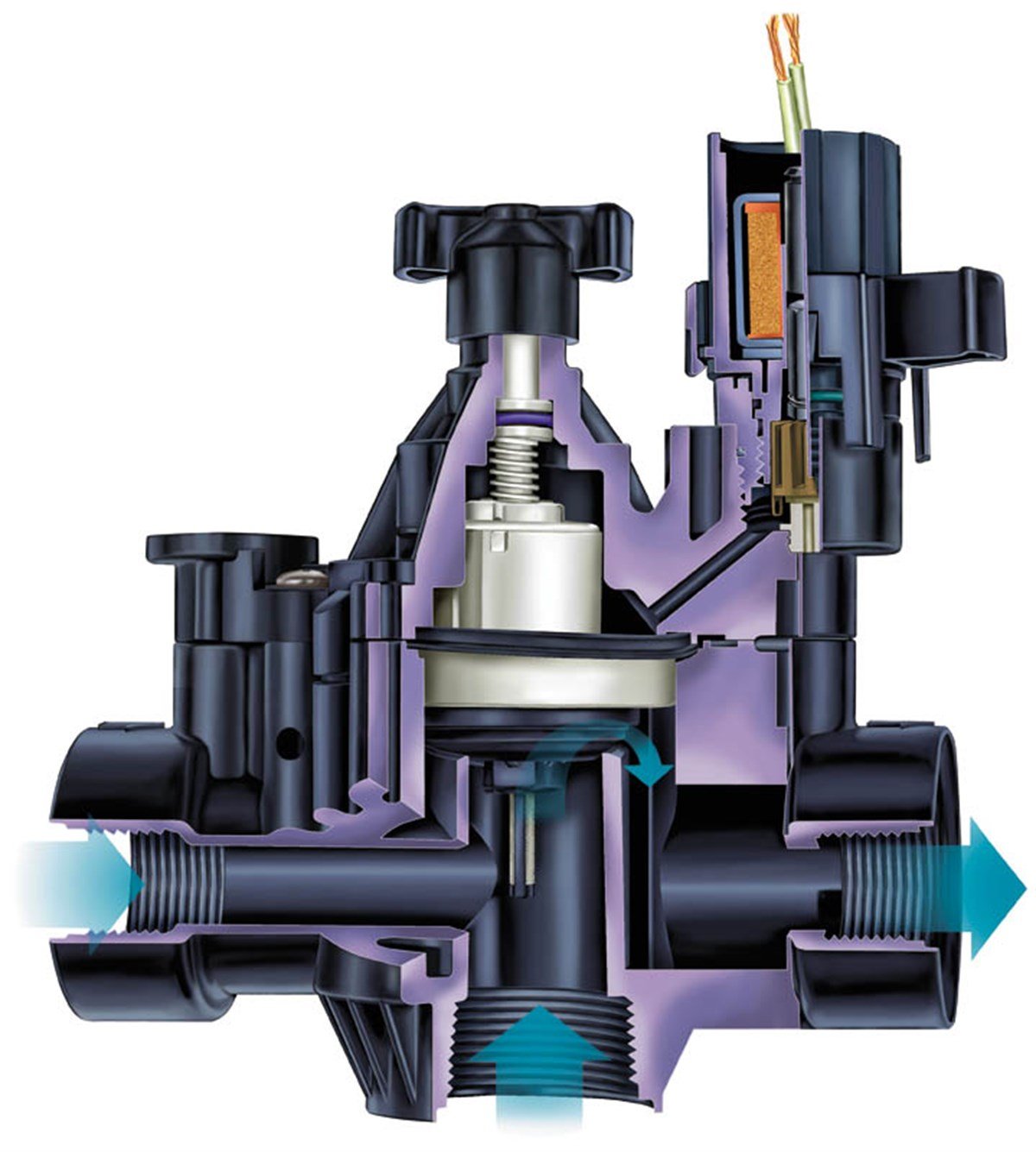 RAINBIRD 150PGA KÜRESEL AÇILI VANA , 1