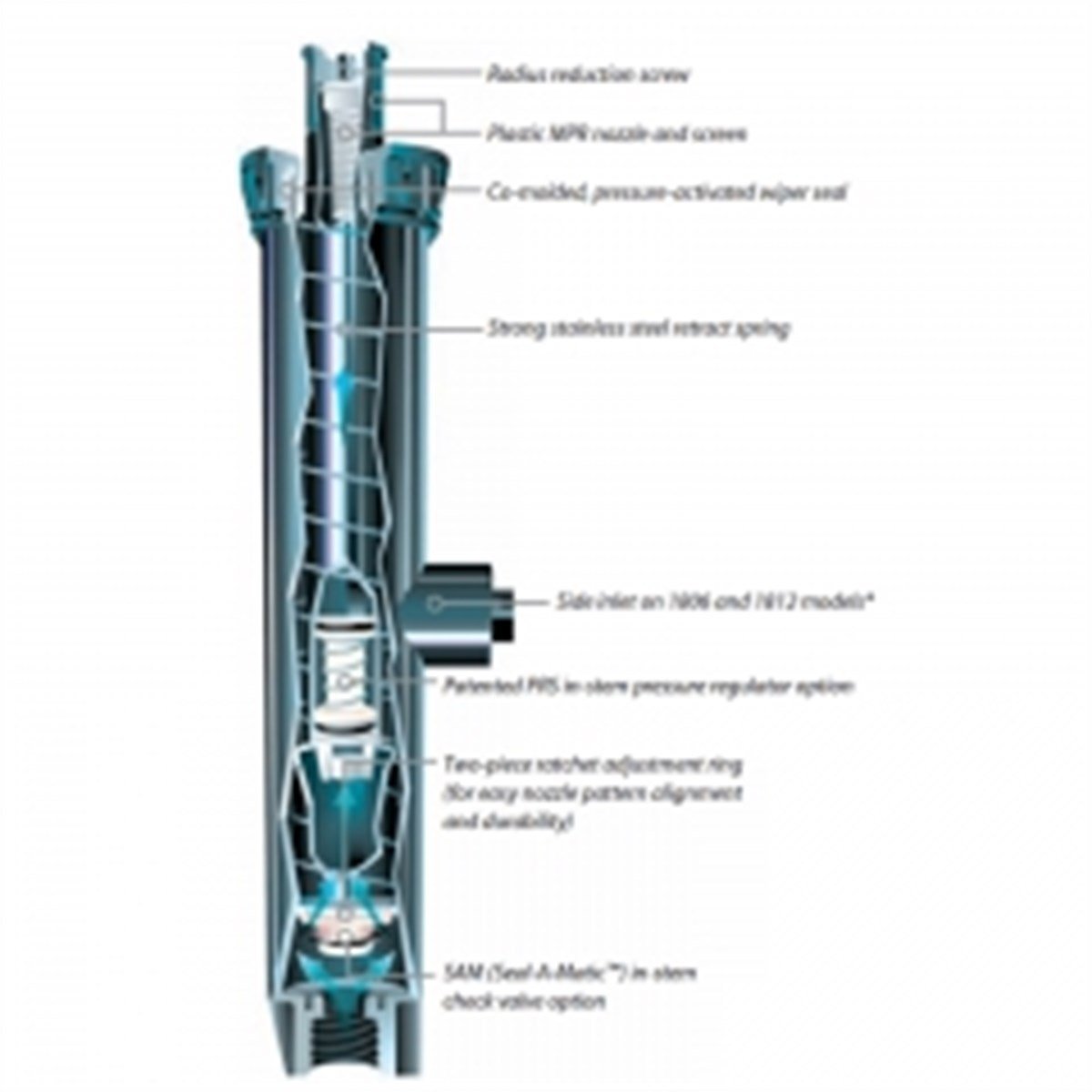 RAINBIRD 1804 - 10 CM