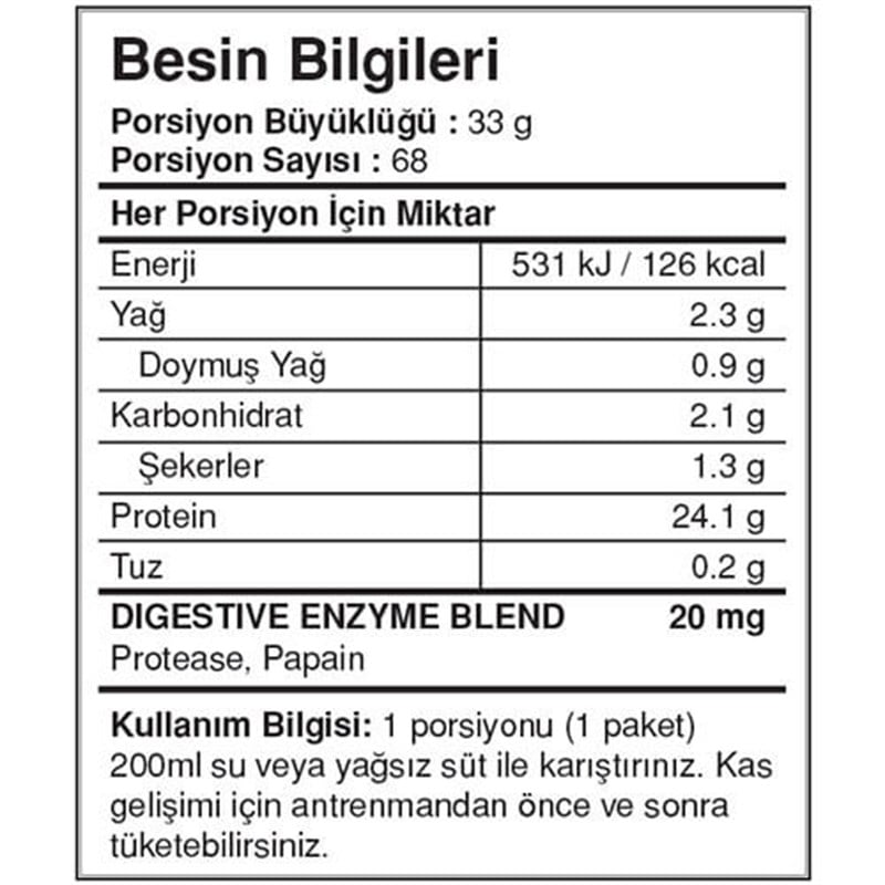 BigJoy BigWhey Go Protein Tozu 68 Servis SaşeBigwheygo
