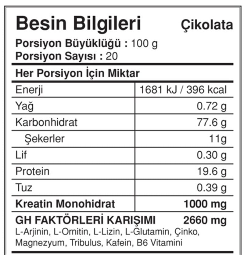 Bigjoy Sports BIGMASS Gainer GH FACTORS 5000 gr Mix4 kg - 7 kg - Gainer