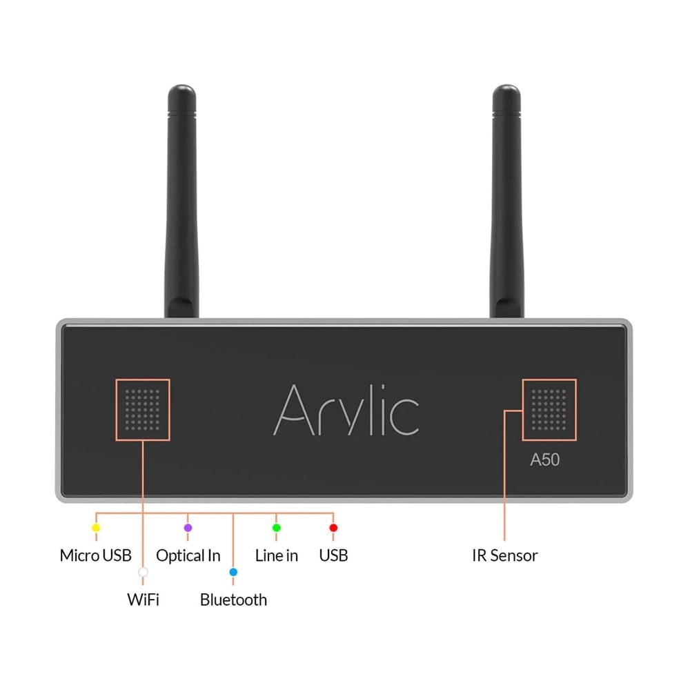 Arylic a50+