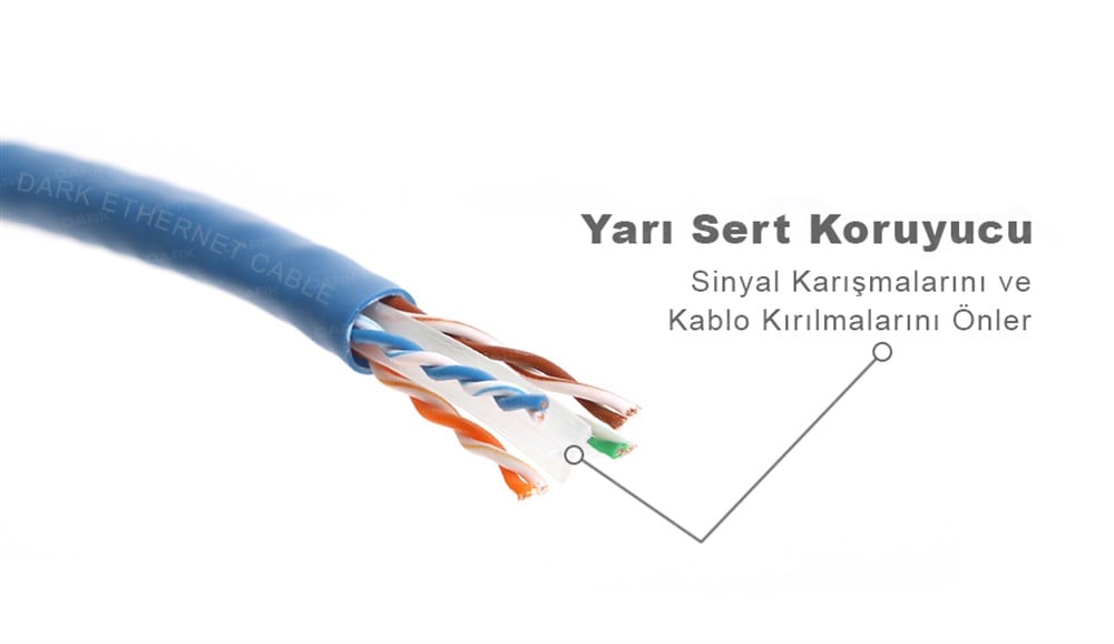 Dark 0,50m Cat6 CU AWG24/7 UTP Gri Patch Network Kablosu