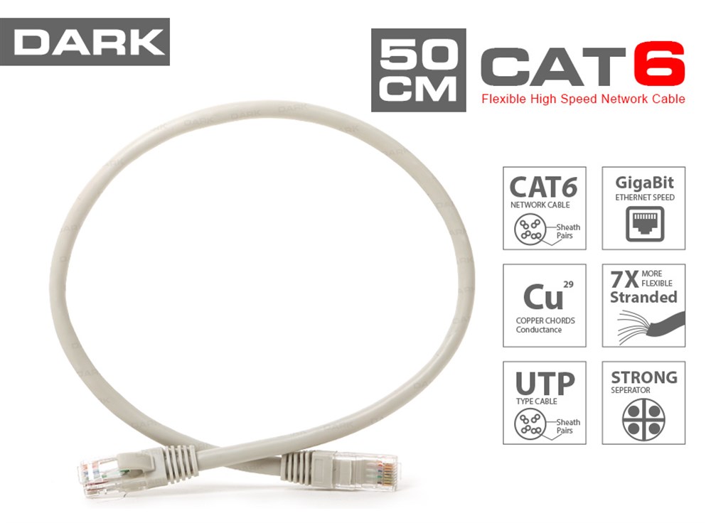 Dark 0,50m Cat6 CU AWG24/7 UTP Gri Patch Network Kablosu