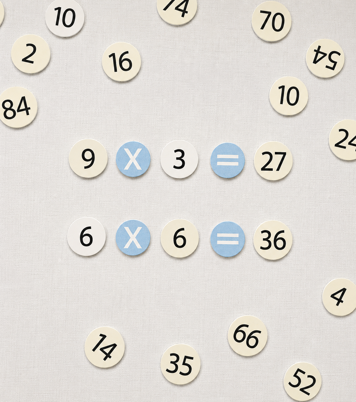 Matematik İşlem Çarkı - Çarpma