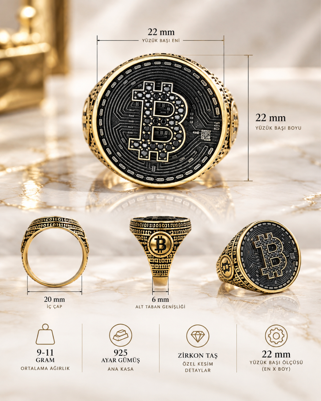 Bitcoin Genesis İmza Yüzüğü