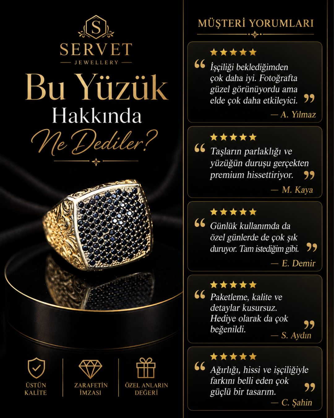 Noir Prestige – Siyah Taşlı Özel Tasarım Gümüş Erkek Yüzük