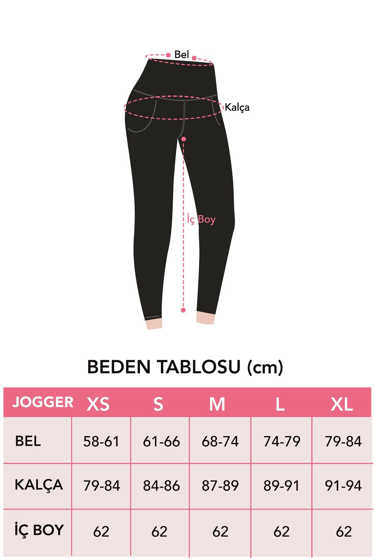 Siyah Yüksek Bel Toparlayıcı Çift Cepli Kadın Jogger Eşofman Altı