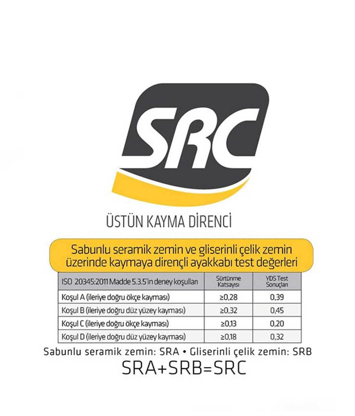RTSP 200 S2 -SİYAH