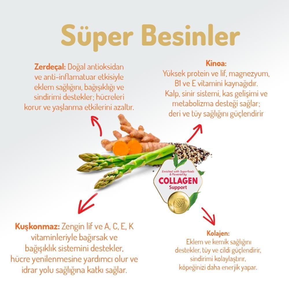 Felicia Kuzu Etli Yetişkin Köpek Maması 15 kgFelicia